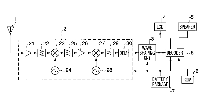 A single figure which represents the drawing illustrating the invention.